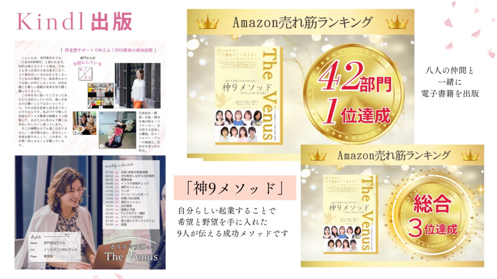 KINDLE出版THE Venus_プロフィール